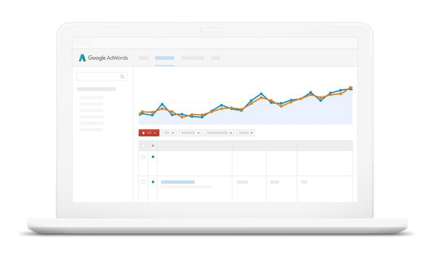 google adwords ads marca blanca